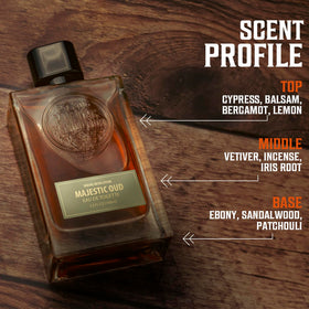 Viking Revolution Men's Majestic Oud Cologne packaging
