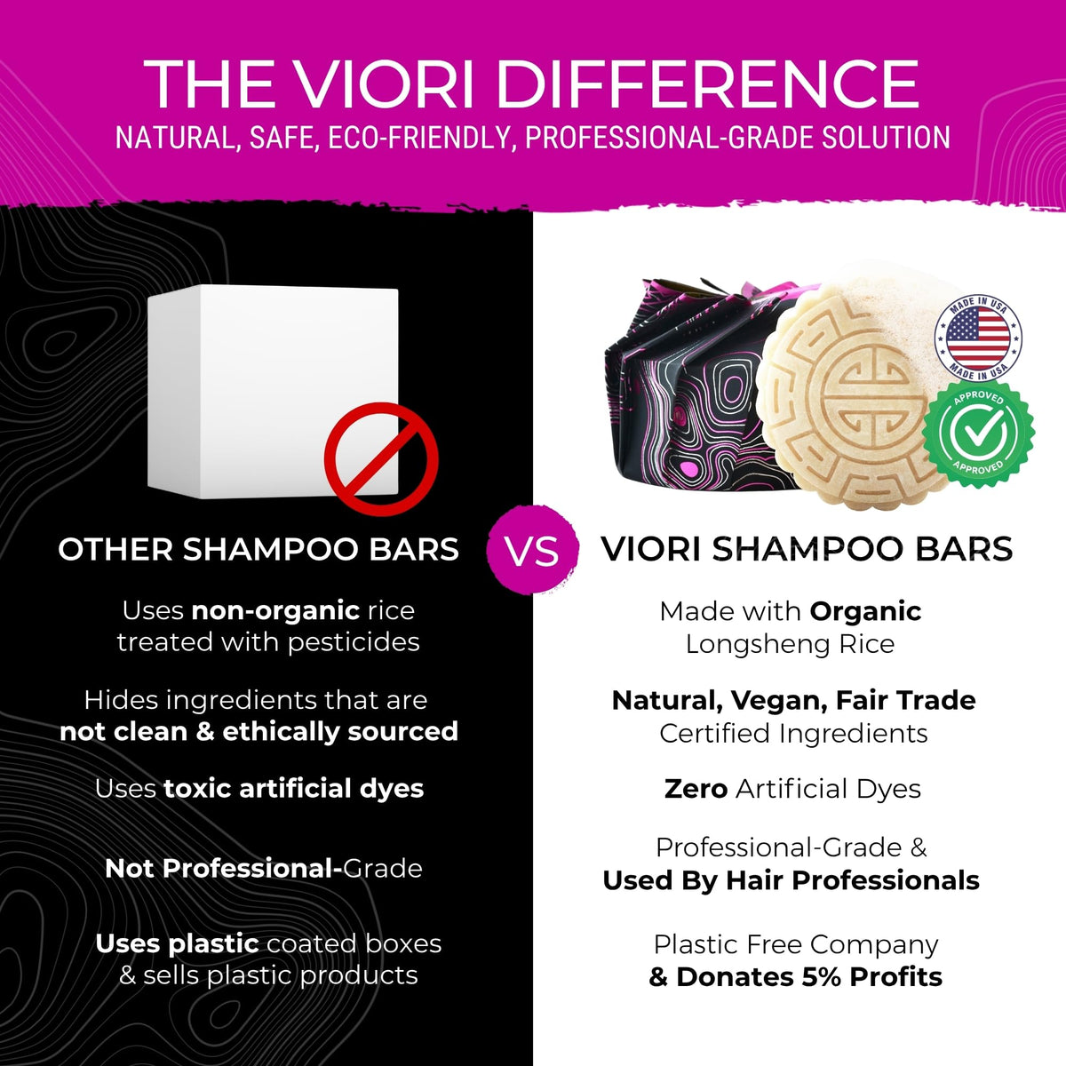 Viori Hydrating Shampoo Bar in a bathroom setting
