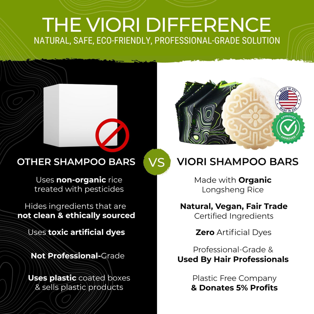 Viori shampoo bar close-up showing texture