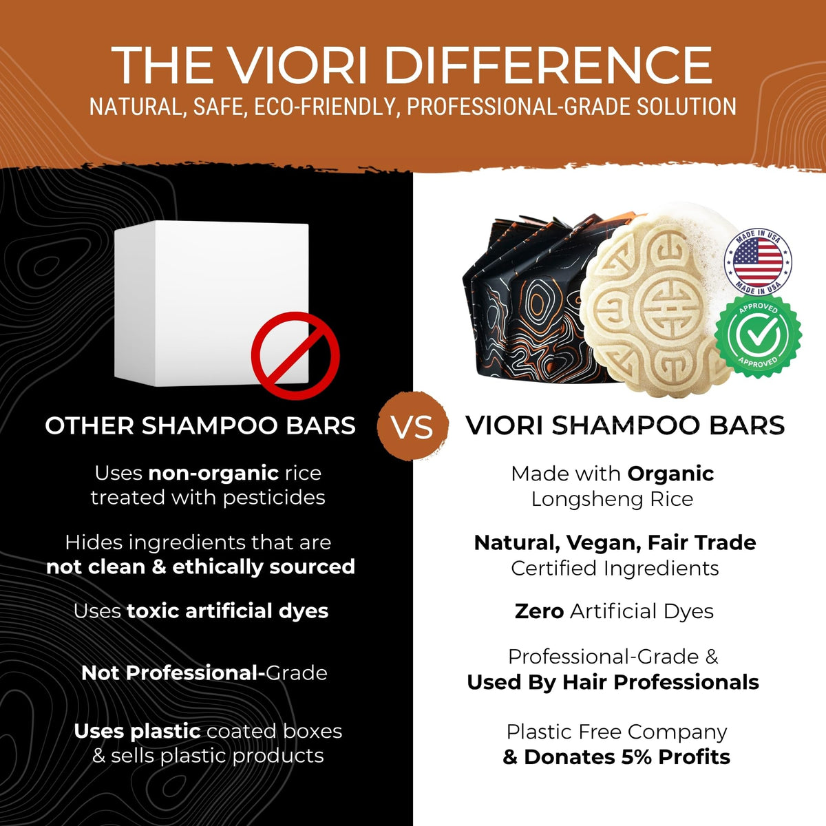 Viori shampoo bar in use, lathering on hair