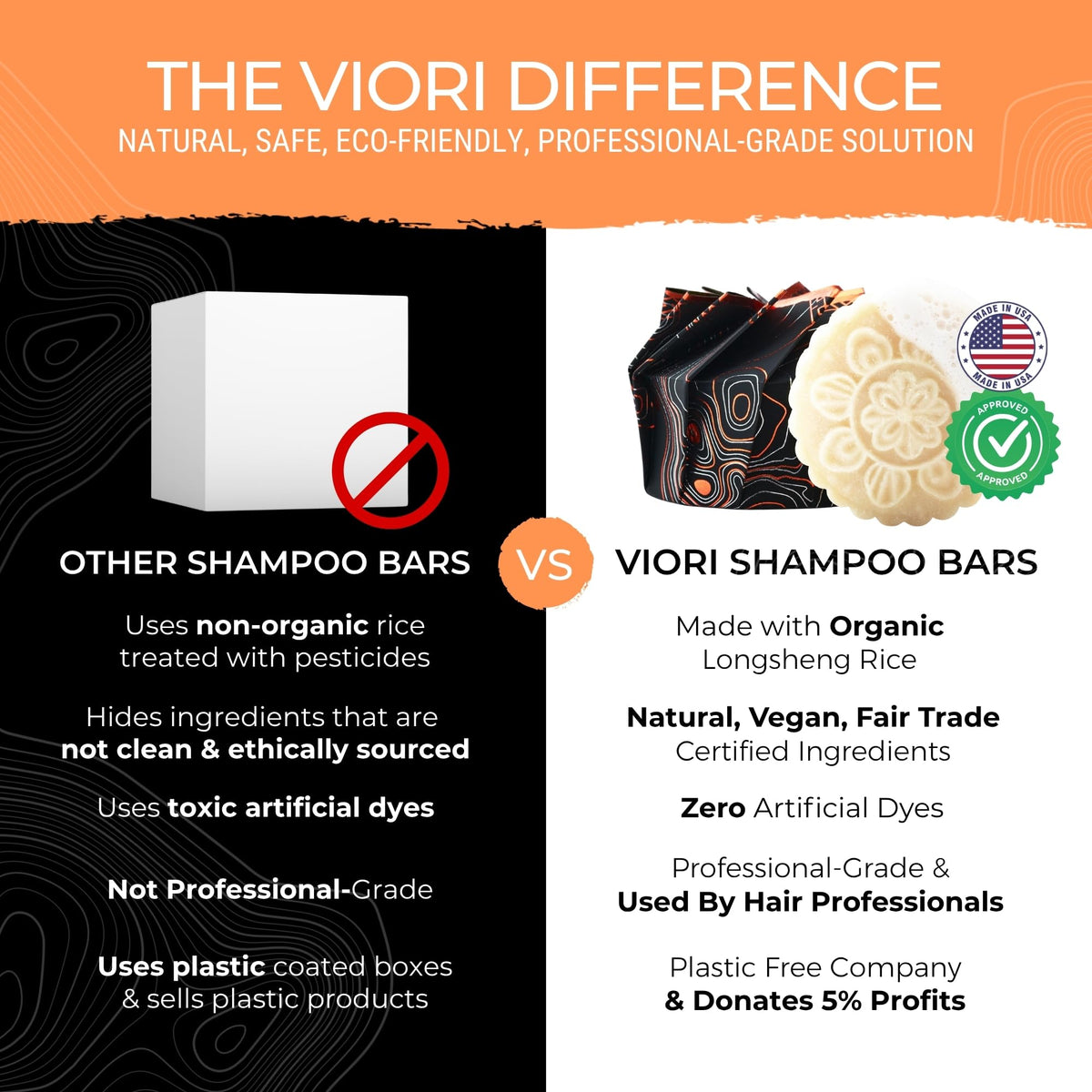 Viori Shampoo Bar with rice water ingredients