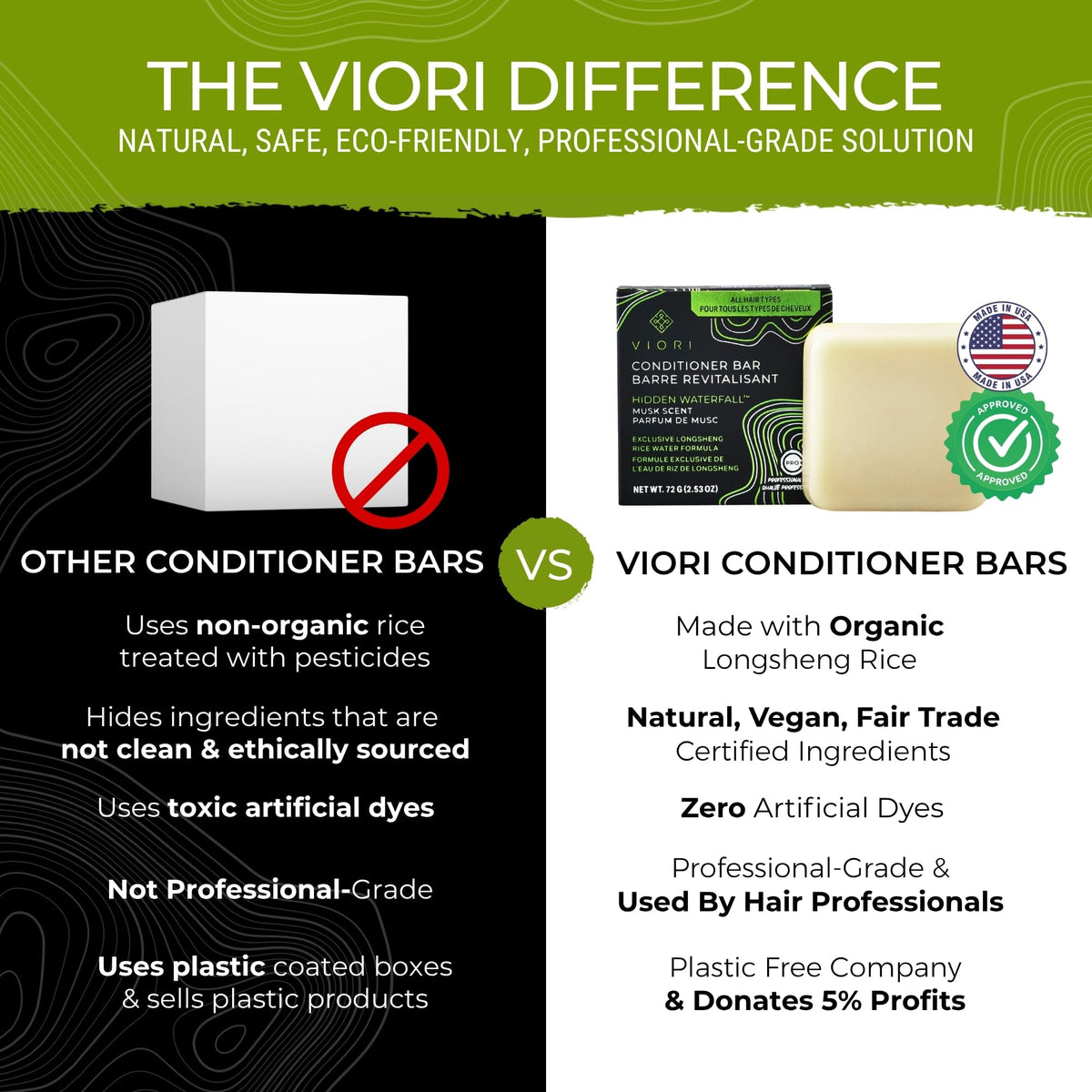 Viori Strengthening Conditioner Bar beside Hidden Waterfall Shampoo Bar