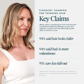 VIRTUE Flourish Hair Growth Shampoo with fresh herbs and citrus