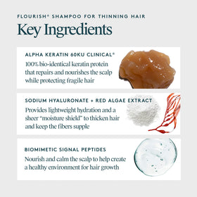VIRTUE Flourish Shampoo 300g side view highlighting bottle design