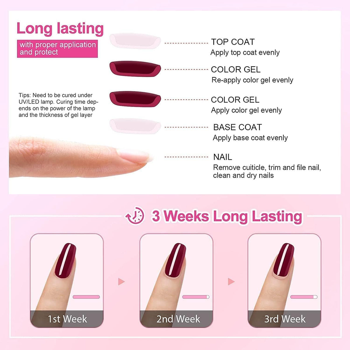 Vishine No Wipe Top Coat 15ml bottle side view