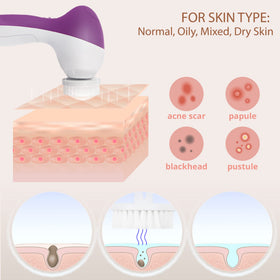VISOFO Facial Cleansing Brush Amethyst complete kit with five brush heads