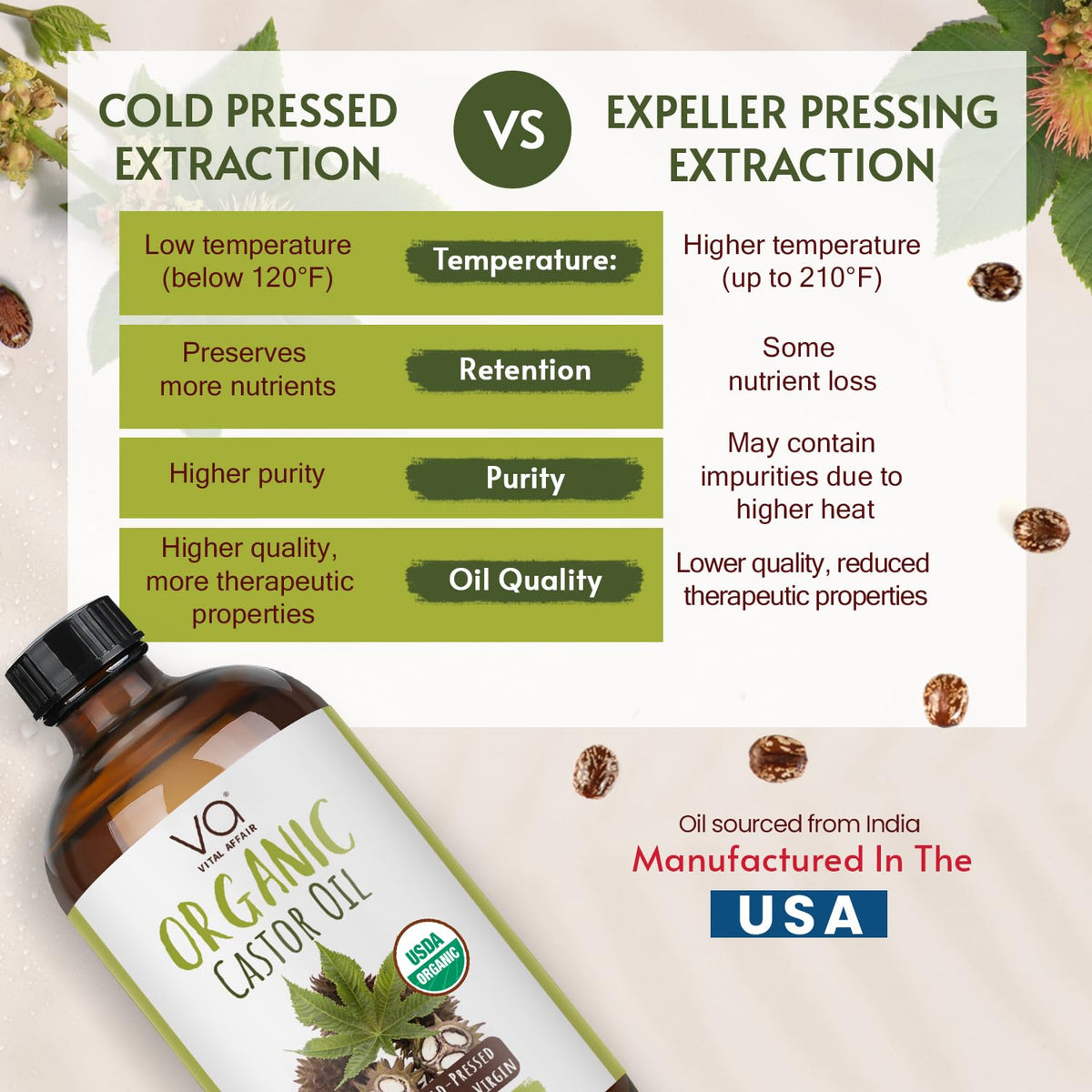 VITAL AFFAIR Organic Castor Oil on a wooden table