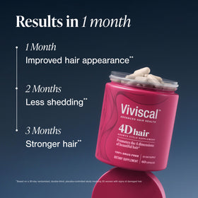 Viviscal 4D Hair Growth Cycle Supplements bottle side view