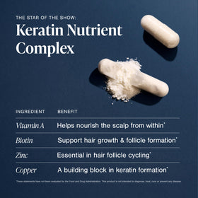 Viviscal 4D Hair Growth Cycle Supplements on a wooden table