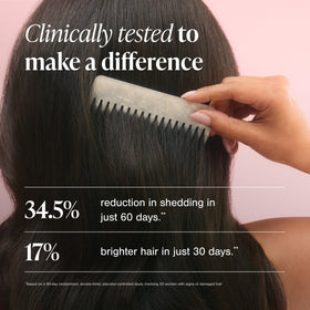 Viviscal 4D Hair Growth Cycle Supplements packaging with label