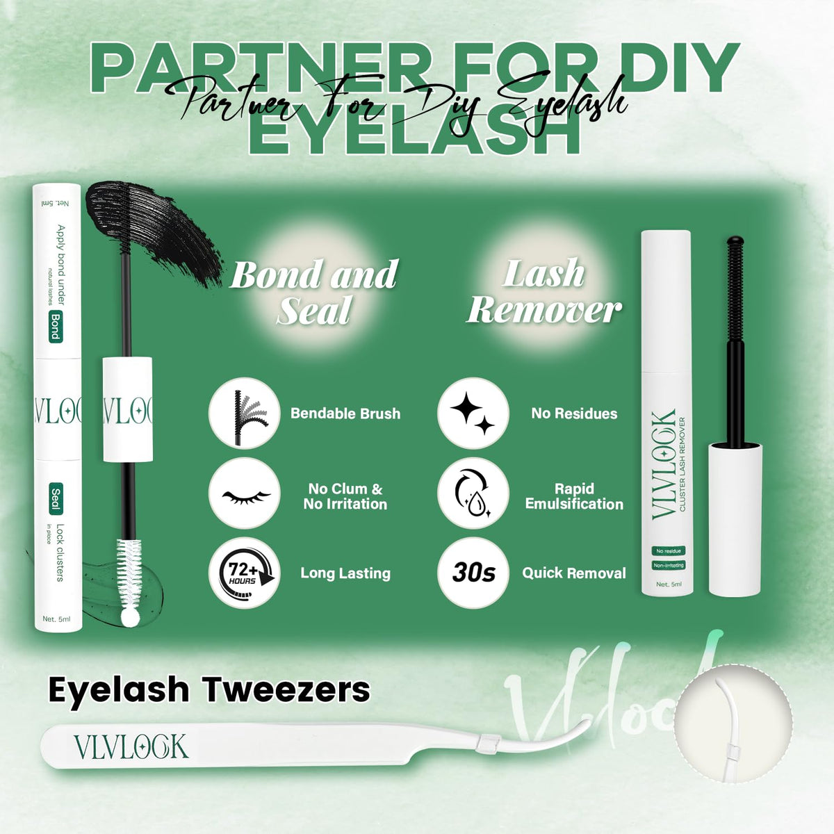 VLVLOCK Enchantress Lash Clusters Kit showing lash clusters in different lengths