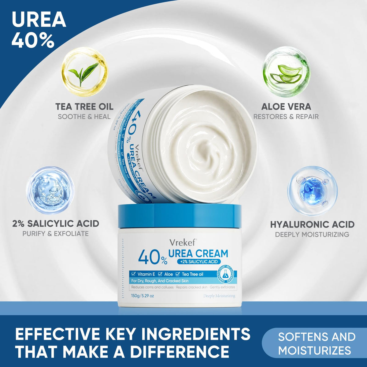 VREKEF Urea Cream 40% close-up of texture
