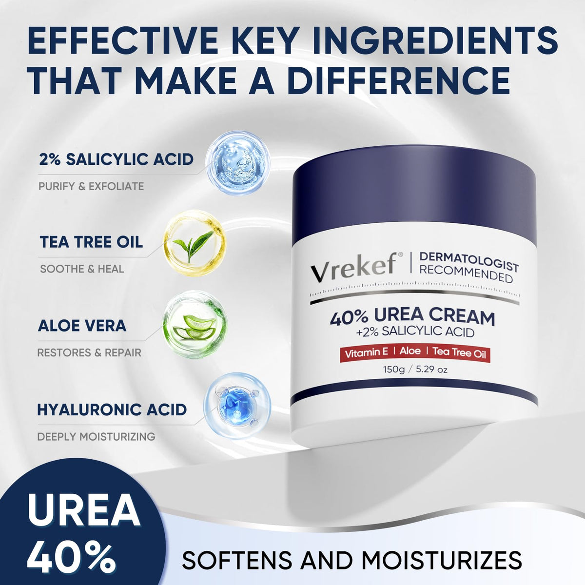 VREKEF Urea Cream 40 Percent side view showing texture