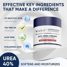 VREKEF Urea Cream 40 Percent side view showing texture
