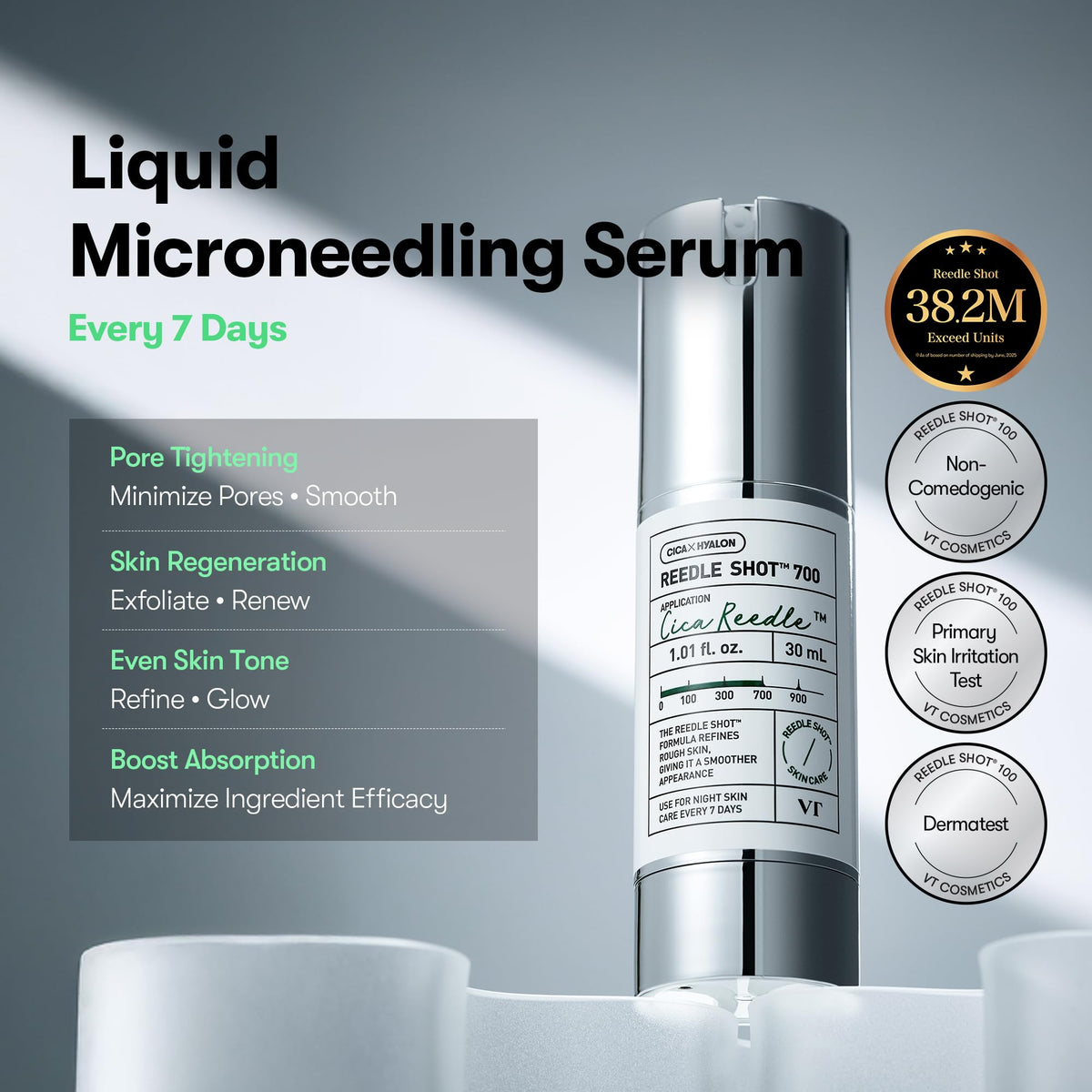 VT COSMETICS CICA Reedle Shot 700 Microneedling Serum packaging