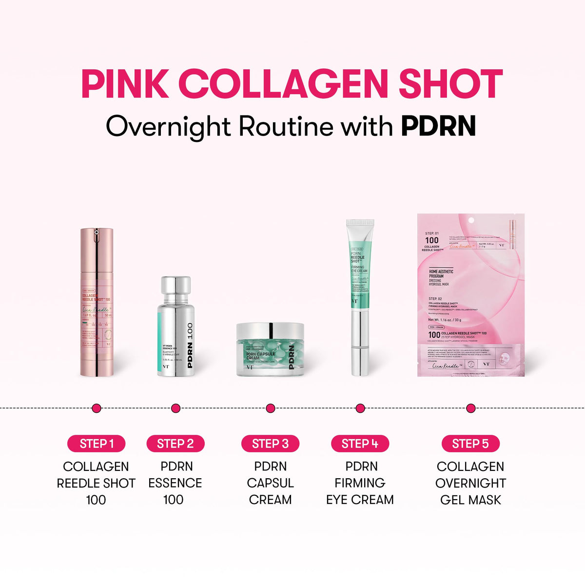 VT COSMETICS Collagen Reedle Shot Serum 50ml with ingredients