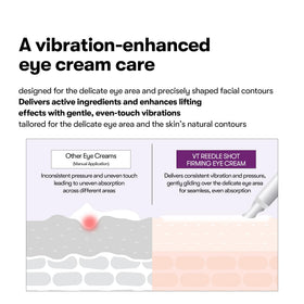 VT COSMETICS Reedle Shot Firming Eye Cream showing ingredients list