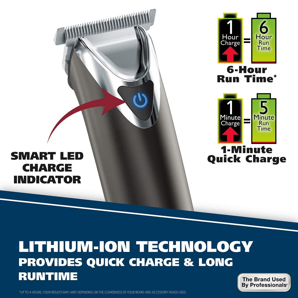 Wahl Beard Trimmer detailer head for precision grooming