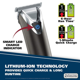 Wahl Beard Trimmer detailer head for precision grooming