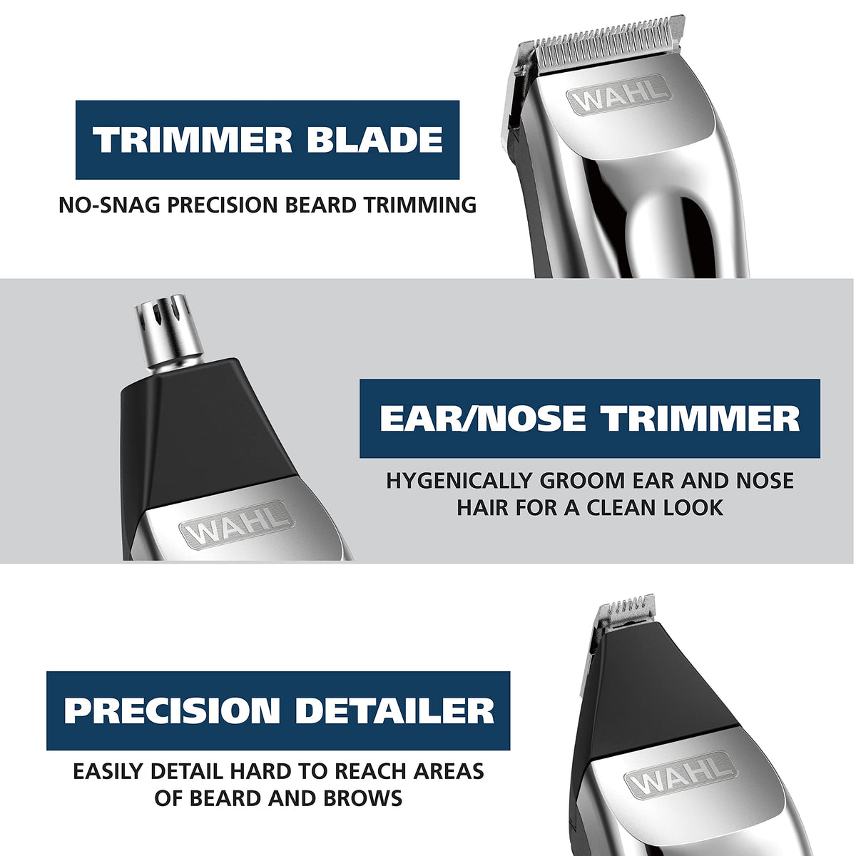 Wahl Beard Trimmer with no-slip silicone grip
