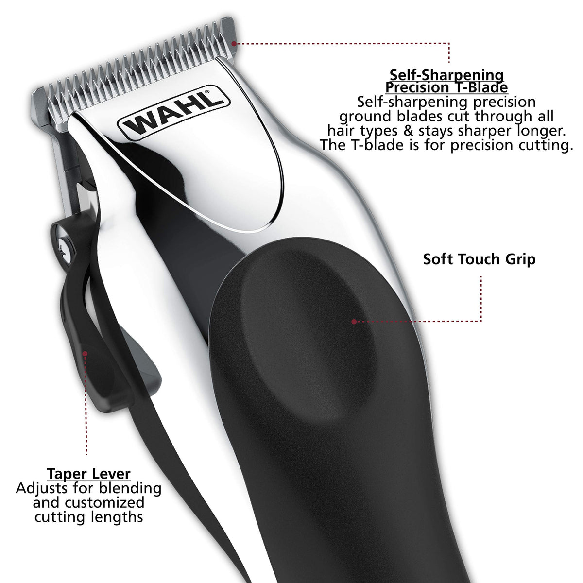 Wahl Chrome Pro grooming kit with all accessories displayed