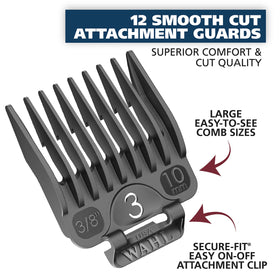 Wahl Clip 'N Trim detailed view of precision blades