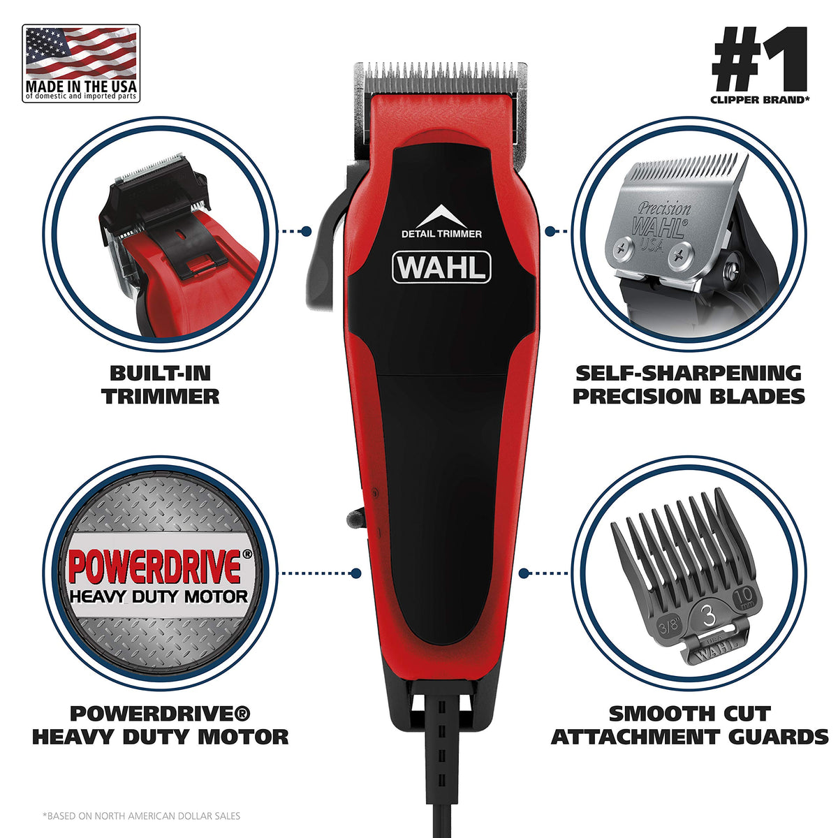 Wahl Clip 'N Trim with 12 smooth-cut attachment guards