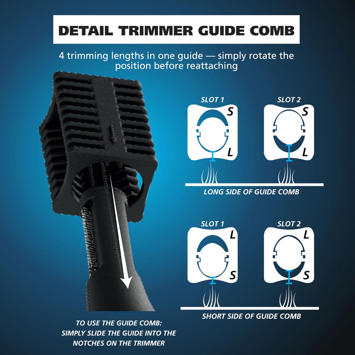 Wahl DualTech® trimmer with rinseable stainless-steel blades