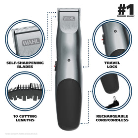 Wahl Groomsman Beard Trimmer showing stainless steel blades