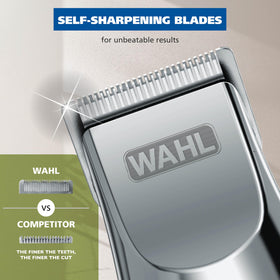 Wahl Groomsman Beard Trimmer with guide combs