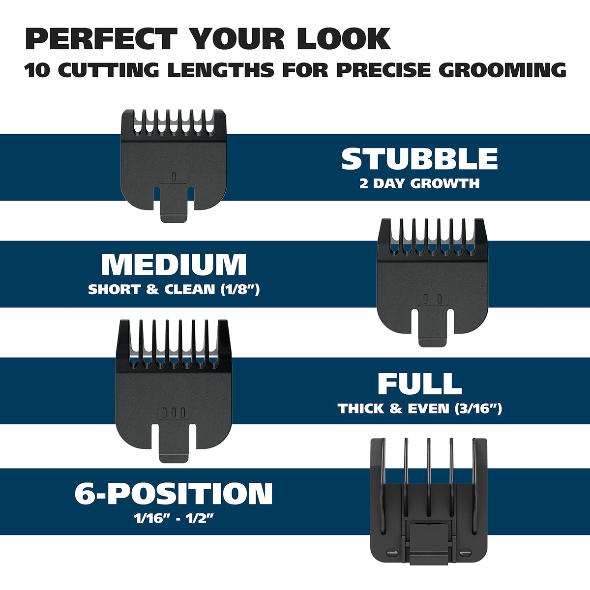 Wahl Groomsman ergonomic handle with soft-grip pads