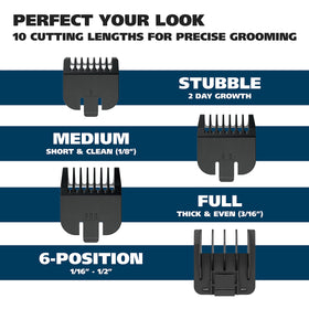 Wahl Groomsman ergonomic handle with soft-grip pads