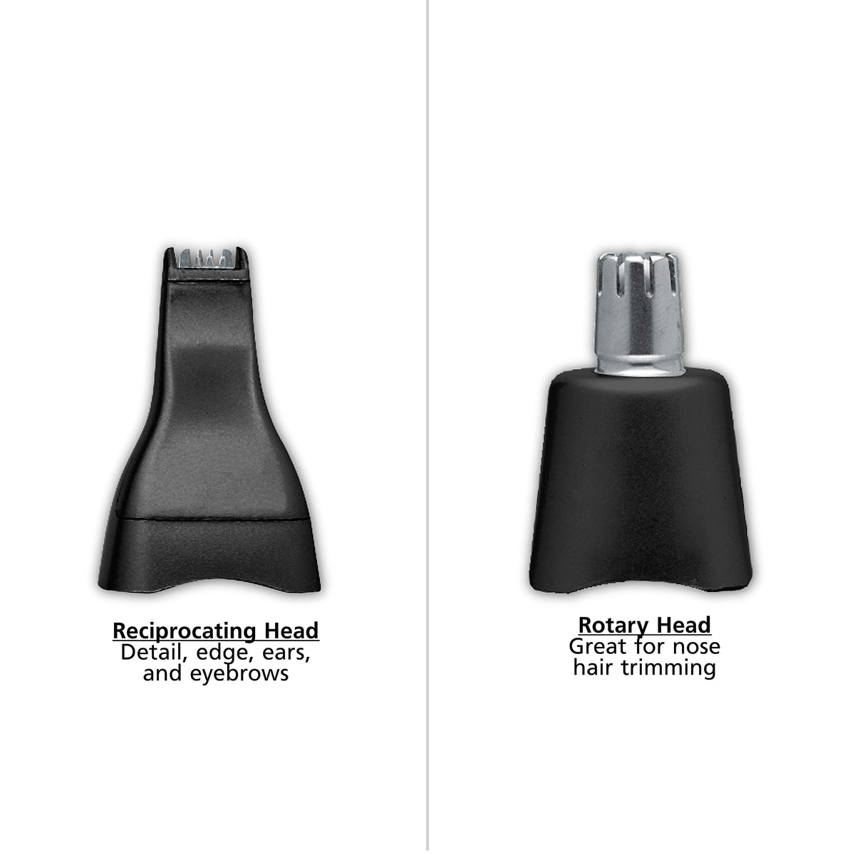 Wahl Groomsman Trimmer detachable heads for hygienic grooming