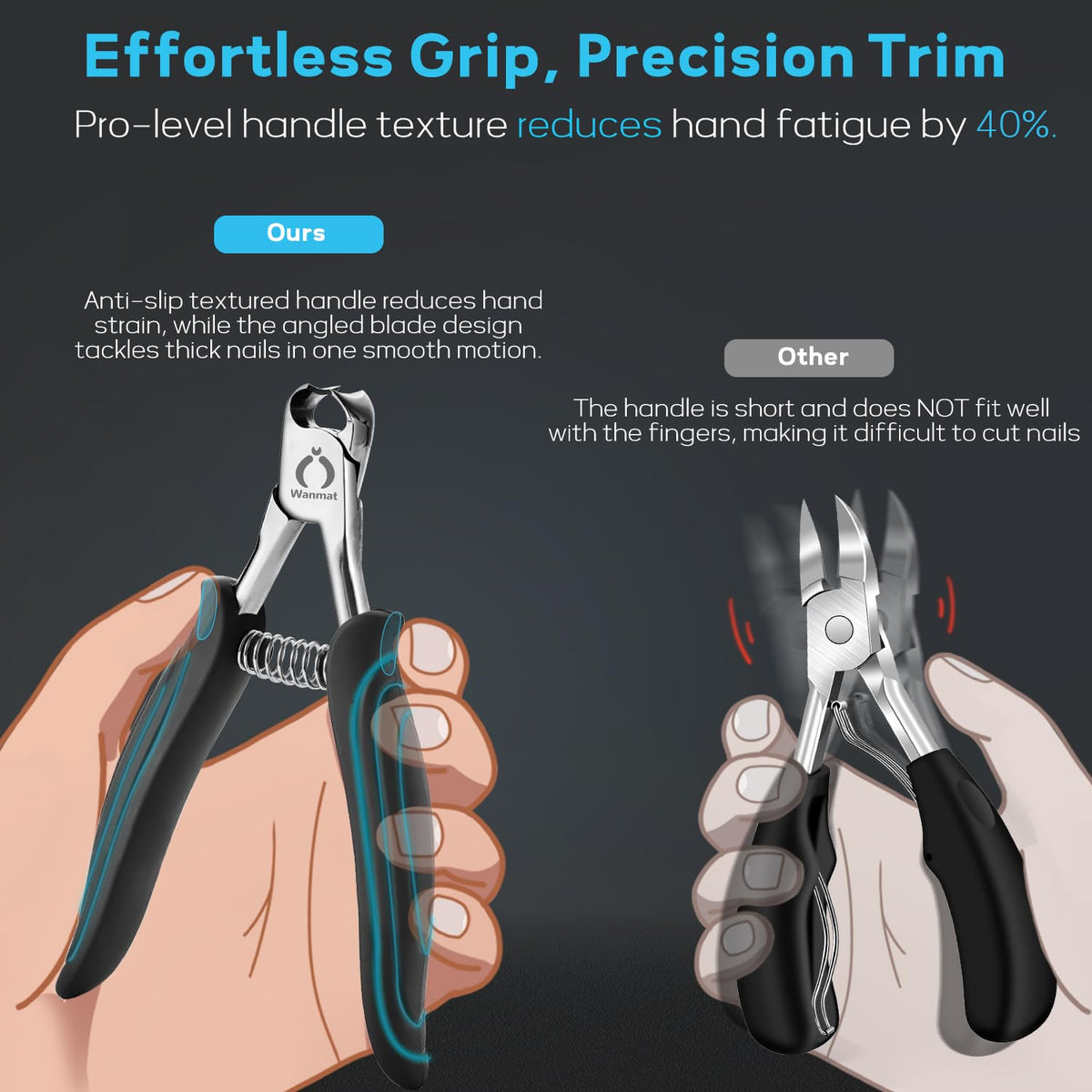 Wanmat Toenail Clippers in unique gift case