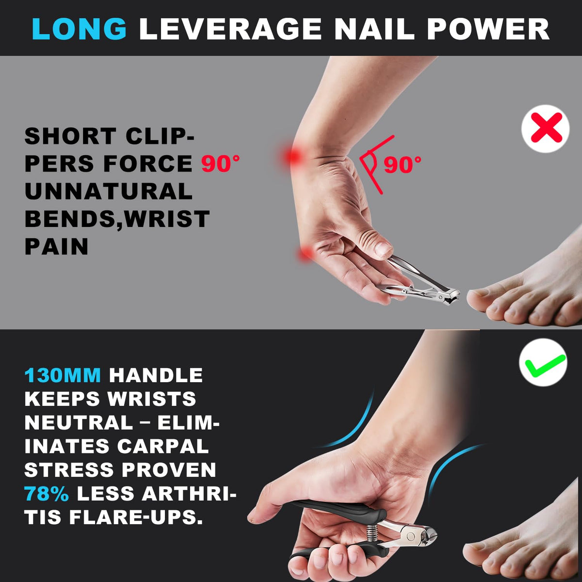 Wanmat Toenail Clippers packaging and dimensions