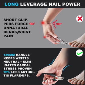 Wanmat Toenail Clippers packaging and dimensions