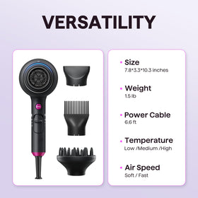 Wavytalk Blown Away Ionic Hair Dryer close-up of nozzle
