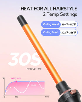 Wavytalk curling wand with 3/4 inch barrel showcasing curls