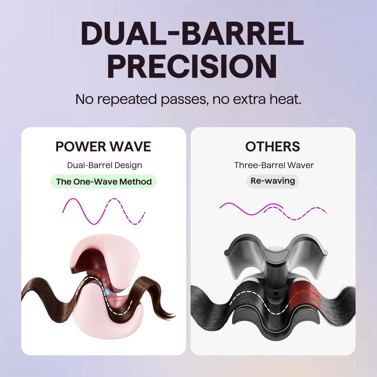 Wavytalk Power Wave Hair Crimper close-up of negative ion vents