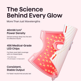 wavytalk Red Light Therapy Mask displayed on a vanity