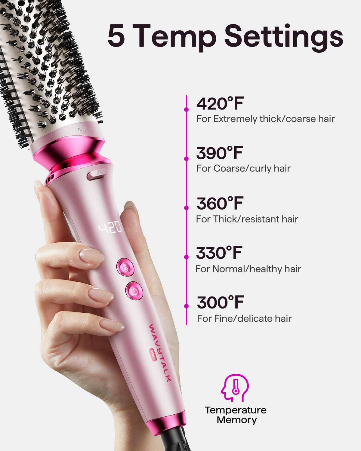 Wavytalk Thermal Brush 1.5 inch with packaging