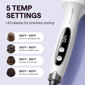 Wavytalk Thermal Brush Blowout support packaging