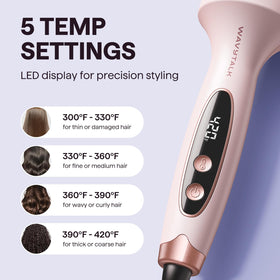 Wavytalk Thermal Brush in a travel bag