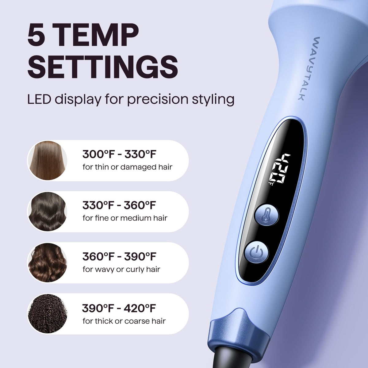 Wavytalk Thermal Brush packaging and accessories
