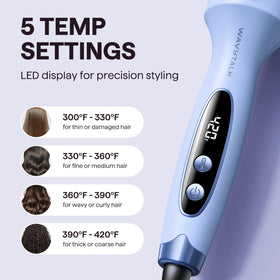 Wavytalk Thermal Brush packaging and accessories