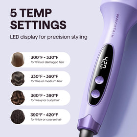 Wavytalk Thermal Brush packaging and accessories