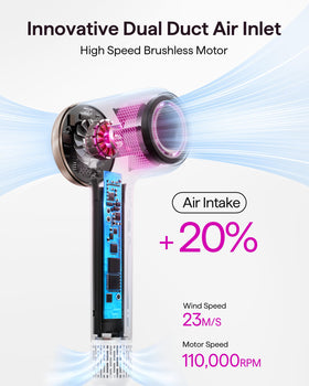Wavytalk Turblow Pro hair dryer in premium gift box