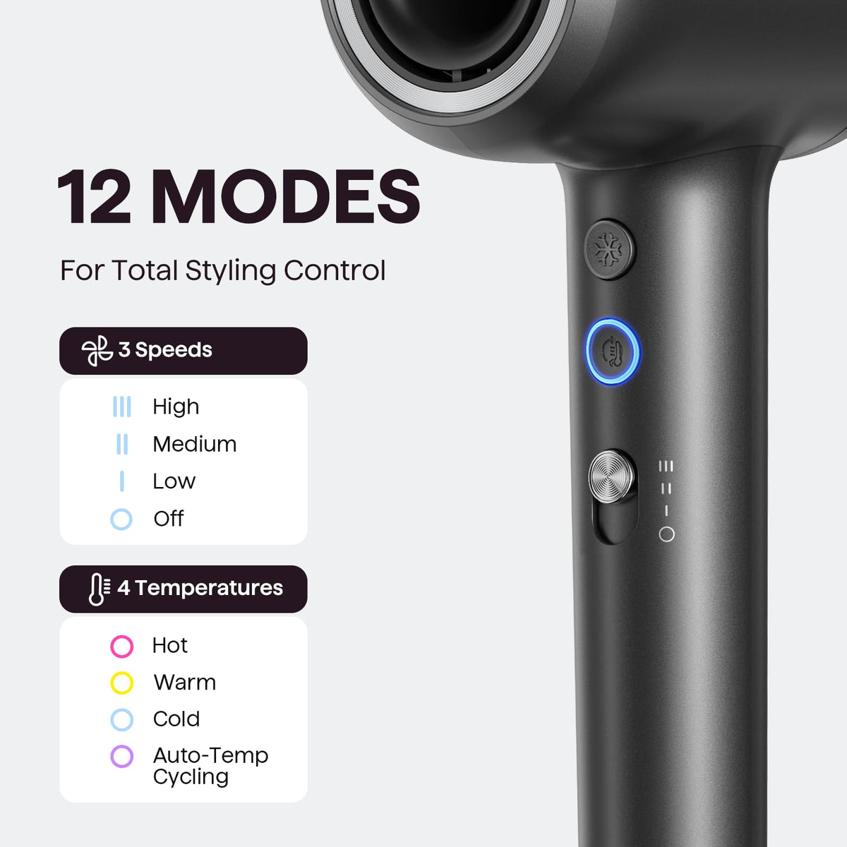Wavytalk Turblow Pro Hair Dryer in premium gift box