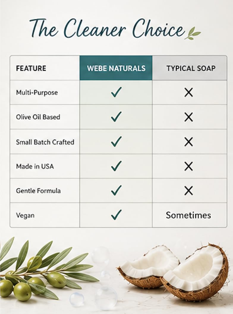 WEBE Pure Unscented Castile Soap label close-up