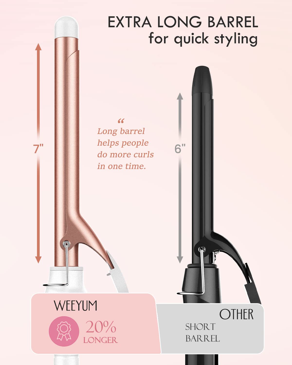 WEEYUM Curling Iron side view showing ceramic coating